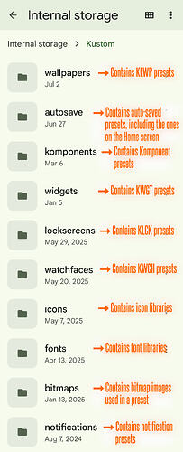 Kustom apps' default folders